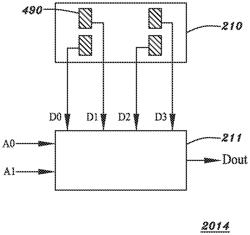 NON-VOLATILE FIELD PROGRAMMABLE MULTICHIP PACKAGE