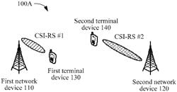 REFERENCE SIGNAL SENDING METHOD, REFERENCE SIGNAL RECEIVING METHOD, NETWORK DEVICE, AND TERMINAL DEVICE