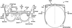 FLEXIBLE EYEWEAR DEVICE WITH DUAL CAMERAS FOR GENERATING STEREOSCOPIC IMAGES