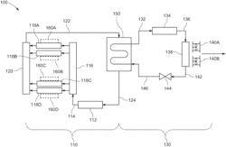 MULTI-STAGE LIQUID COOLING SYSTEM