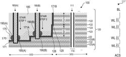 SEMICONDUCTOR DEVICE AND FABRICATION METHOD THEREFOR