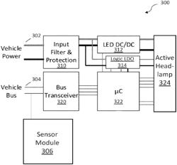 Adaptive headlamp system for vehicle