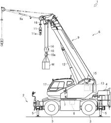 Remote control terminal and work vehicle