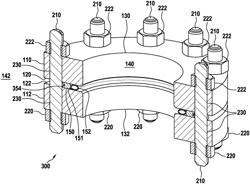 Flanged joint and method of fluidly connecting two components