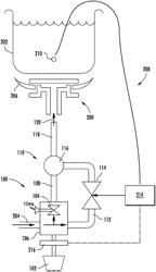 Control systems and methods for cooktop appliances