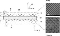 Optical film and back light unit including the same