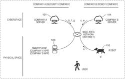 Method for controlling robot, robot, and recording medium