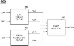 Phase detection circuit, clock generation circuit and semiconductor apparatus using the phase detection circuit