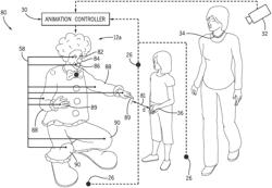 Object tracking animated figure systems and methods