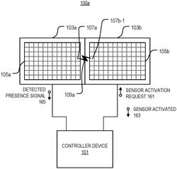 Screen mapping and spatial arrangement system