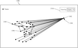 Digital processing systems and methods for network map visualizations of team interactions in collaborative work systems