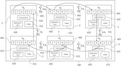 Communication in a computer having multiple processors