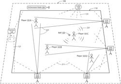 Tracking sparse objects and people in large scale environments