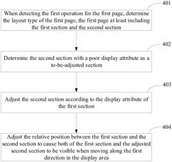 Data processing method, device, and electronic apparatus