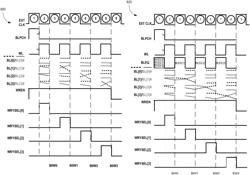 Energy efficient memory array with optimized burst read and write data access