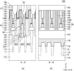 Integrated circuit device having a bit line and a main insulating spacer with an extended portion