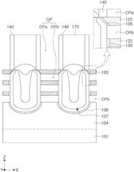 Semiconductor devices and manufacturing methods thereof