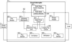 Solid state circuit interrupter