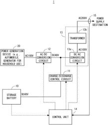 Power feeding system