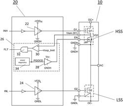 Direct-drive D-mode GaN half-bridge power module