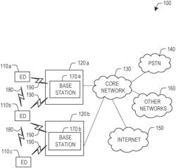 Transmission in an inactive state