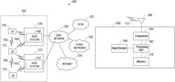 Systems and methods for estimating locations of signal shadowing obstructions and signal reflectors in a wireless communications network