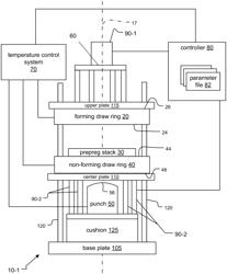 SYSTEM FOR FORMING A DEEP DRAWN HELMET