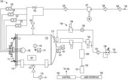 CHEMICAL INJECTION AND METERING MODULE FOR STERILIZATION SYSTEM