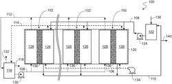 MULTI-STAGE DIRECT CONTACT MEMBRANE DISTILLATION SYSTEM AND PROCESS