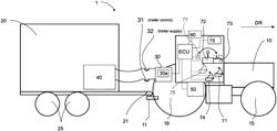 Trailer Brake Control System