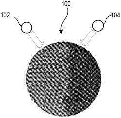 MULTI-ELEMENT COMPOUND NANOPARTICLES, AND SYSTEMS AND METHODS OF MAKING AND USE THEREOF