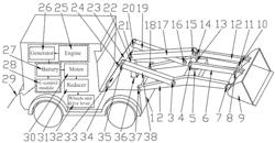 RANGE-EXTENDED NUMERICAL CONTROLLED LINK MECHANISM ELECTRIC LOADER