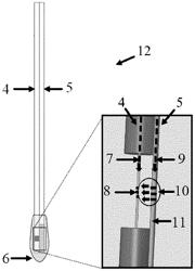 DEVICE FOR MEASURING THERMAL CONDUCTIVITY