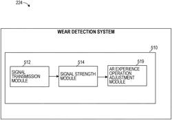 DETECTING WEAR STATUS OF WEARABLE DEVICE