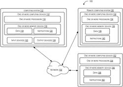 Multilayered Generation and Processing of Computer Instructions