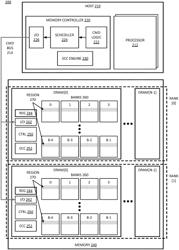 ADAPTIVE ERROR CORRECTION TO IMPROVE SYSTEM MEMORY RELIABILITY, AVAILABILITY, AND SERVICEABILITY (RAS)