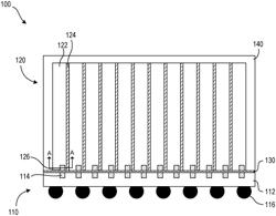 PERPENDICULAR SEMICONDUCTOR DEVICE ASSEMBLIES AND ASSOCIATED METHODS