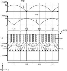 IMAGE SENSOR INCLUDING PATTERNED ANTIREFLECTION LAYER AND ELECTRONIC APPARATUS INCLUDING THE SAME