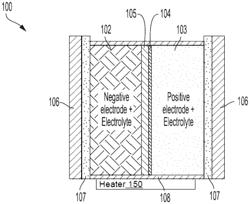 SOLID STATE ADDITIVES FOR IRON NEGATIVE ELECTRODES