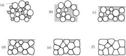 GARNET MATERIALS FOR LI SECONDARY BATTERIES AND METHODS OF MAKING AND USING GARNET MATERIALS