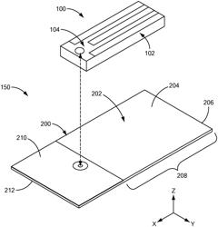 MINIATURIZED ANTENNA