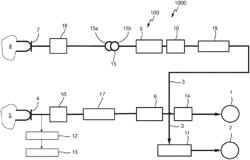 Energy Supply Device and Construction Machine