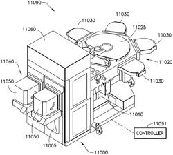 SEALED ROBOT DRIVE