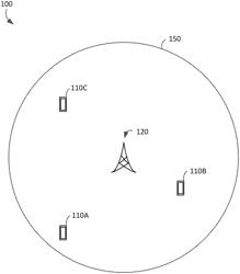 CALIBRATION DETECTOR WITH TWO OFFSET COMPENSATION LOOPS