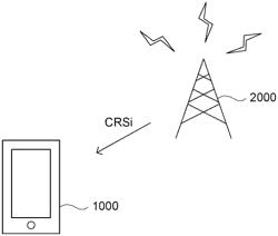 MODEM CHIP, COMMUNICATION DEVICE USING THE SAME AND METHOD FOR DYNAMIC CONTROLLING THE SAME