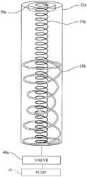 Systems and methods for adjusting the firmness and profile of a mattress assembly