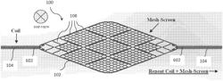 Flow attenuation device