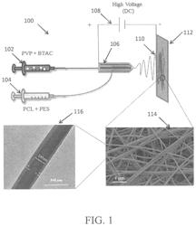 Antibacterial nanofiber