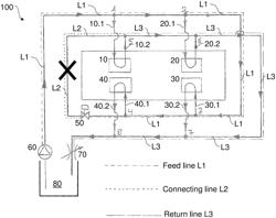 Supply system for supplying multiple consumers with an application substance