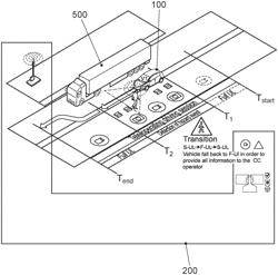 System, vehicle, network component, apparatuses, methods, and computer programs for a transportation vehicle and a network component